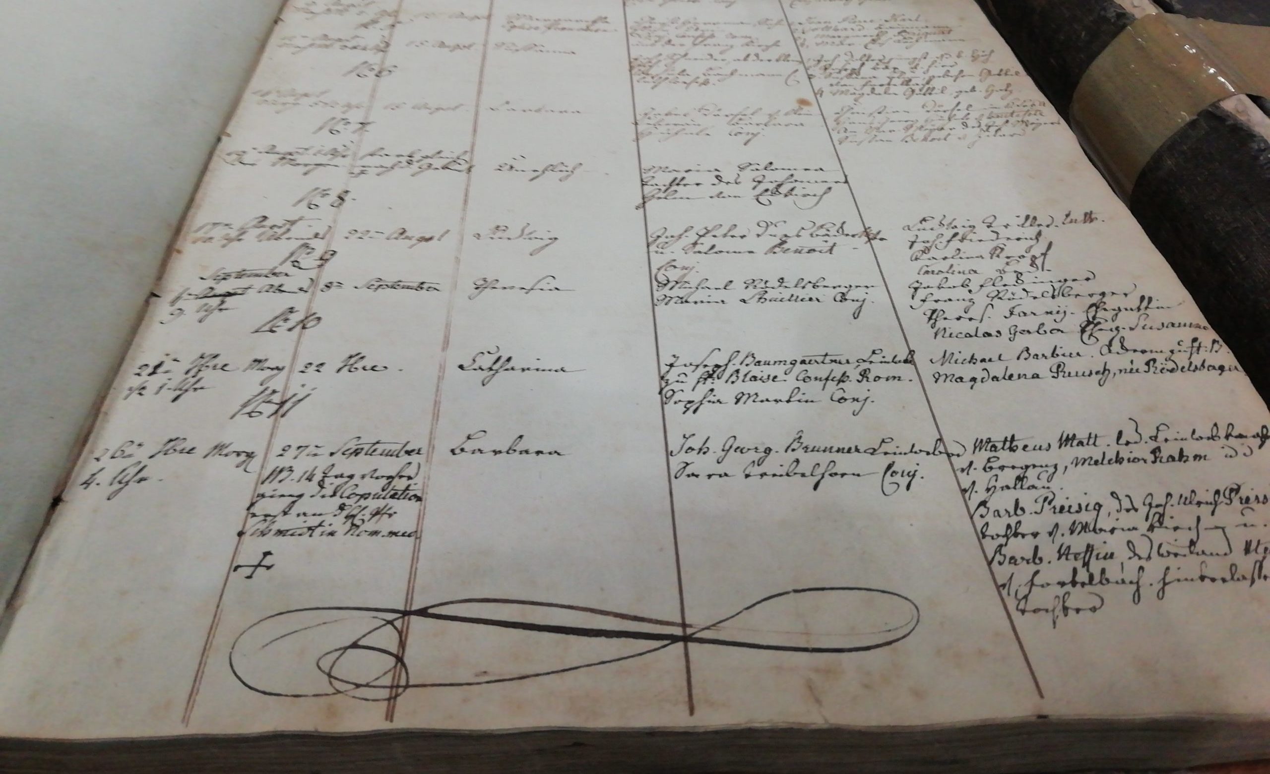 Page d'un registre manuscrit en allemand